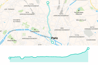 Montmartre